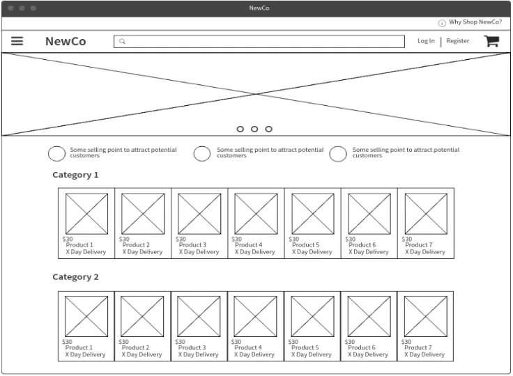 Wireframe for the marketplace home page, with category rows and selling points