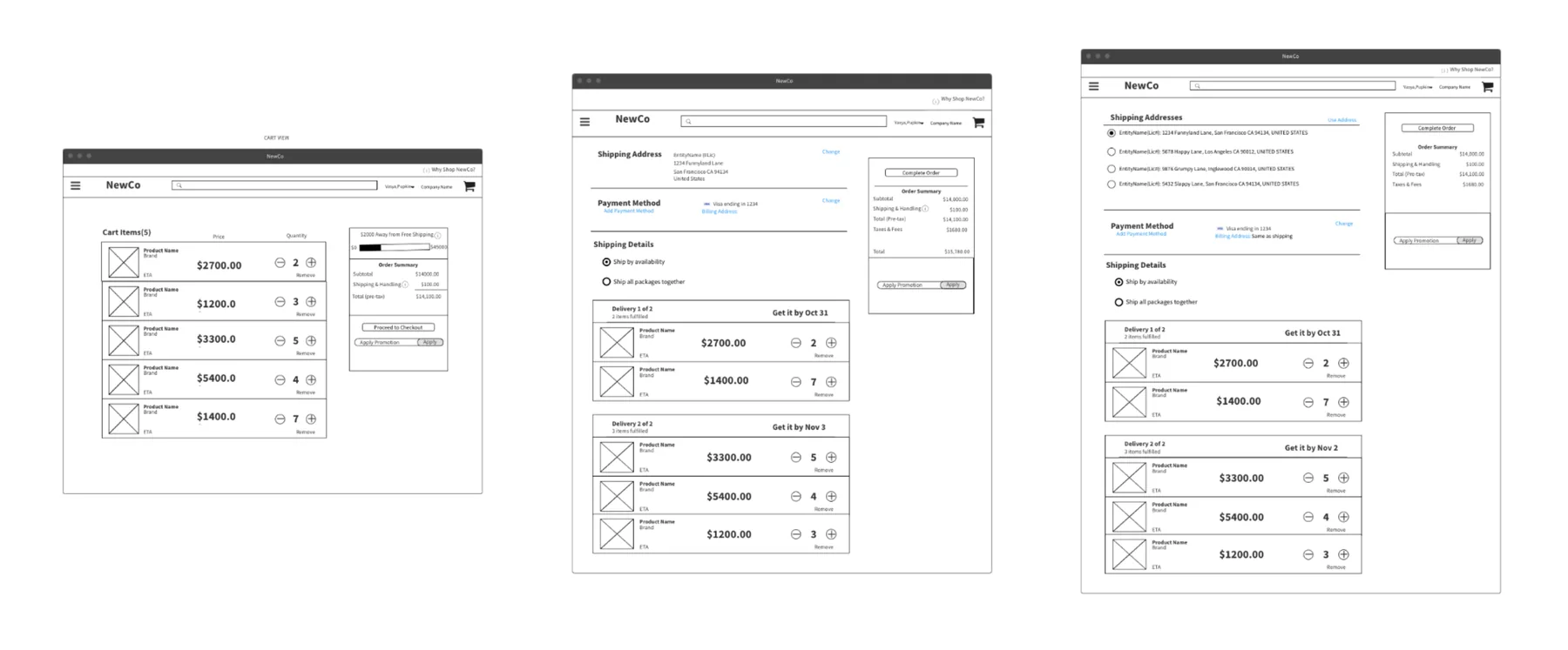 Three wireframes tracing the cart to checkout flow, including split deliveries